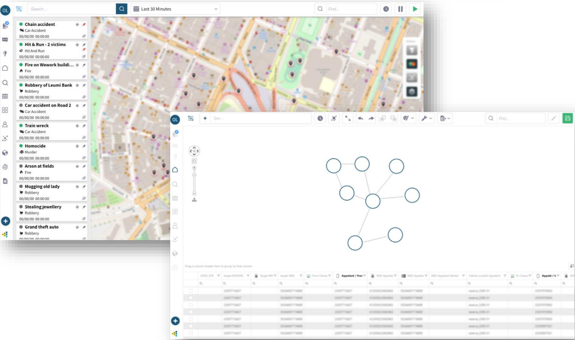 Big Data Intelligence Platform